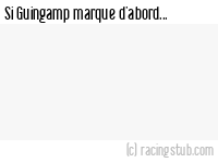 Si Guingamp marque d'abord - 2010/2011 - Amical