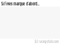 Si Fives marque d'abord - 1934/1935 - Division 1