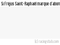 Si Fréjus Saint-Raphaël marque d'abord - 2010/2011 - Amical